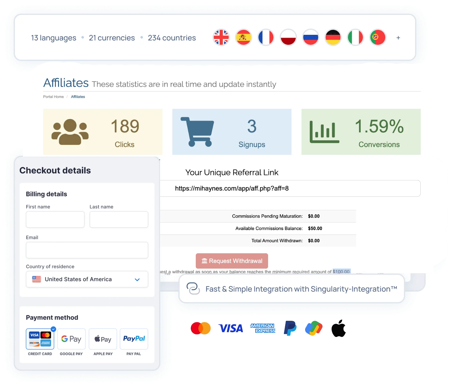 Join the IPTV Ltd Affiliate Program today and start earning generous commissions by promoting our top-quality IPTV services
